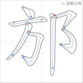 “「邡」的筆順”