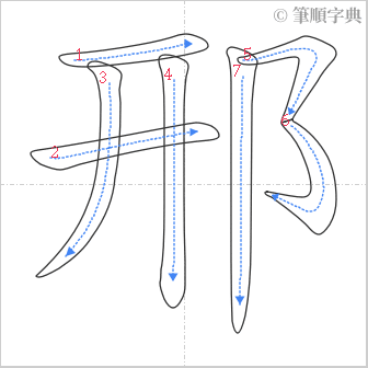 “「邢」的筆順”