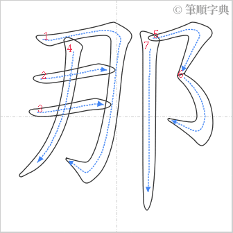 “「那」的筆順”