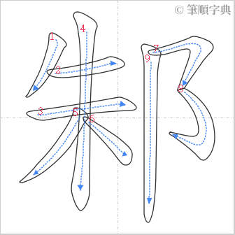 “「邾」的筆順”