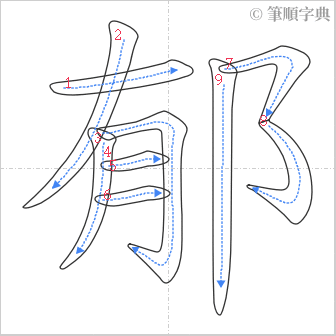 “「郁」的筆順”