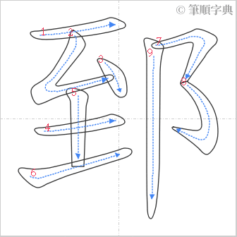 “「郅」的筆順”