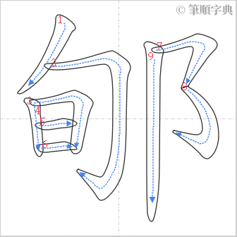 “「郇」的筆順”