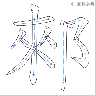 “「郲」的筆順”