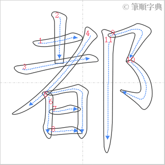 “「都」的筆順”