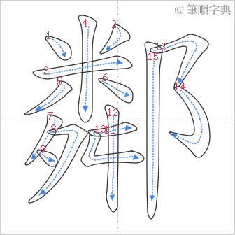 “「鄰」的筆順”