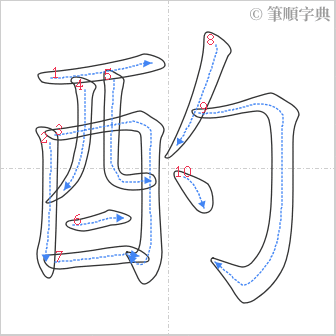 “「酌」的筆順”