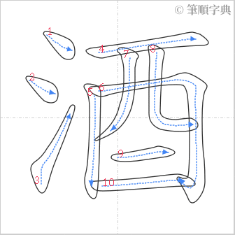 “「酒」的筆順”