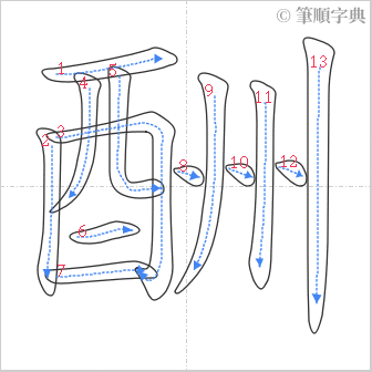 “「酬」的筆順”