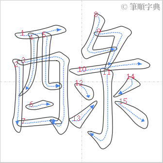 “「醁」的筆順”