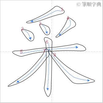 “「采」的筆順”