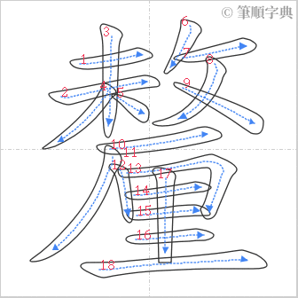 “「釐」的筆順”