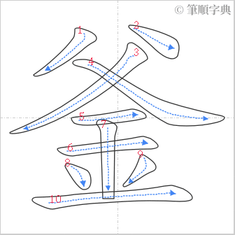 “「釜」的筆順”