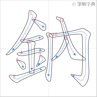 “「鈉」的筆順”