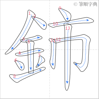 “「鈰」的筆順”