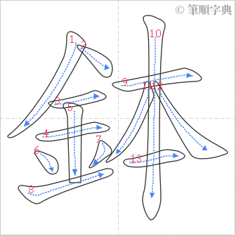 “「鉢」的筆順”