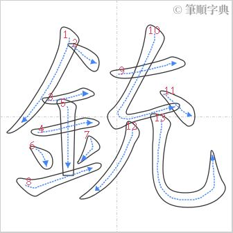 “「銃」的筆順”