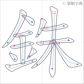 “「銖」的筆順”