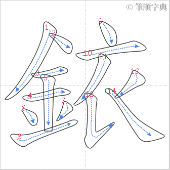 “「銥」的筆順”