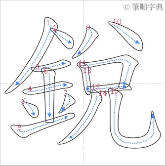 “「銳」的筆順”