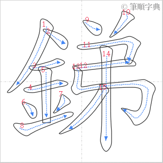 “「銻」的筆順”