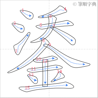 “「鋈」的筆順”