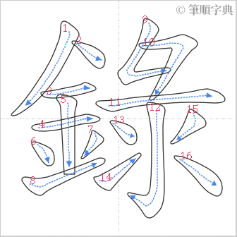 “「錄」的筆順”