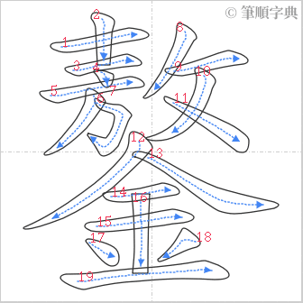 “「鏊」的筆順”