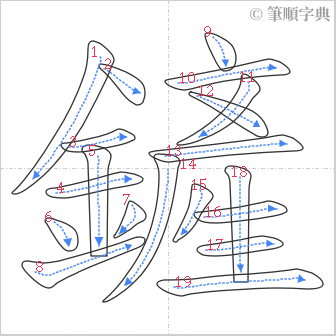 “「鏟」的筆順”