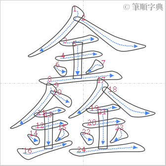 “「鑫」的筆順”