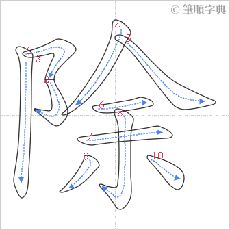 “「除」的筆順”