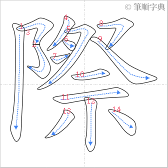 “「際」的筆順”