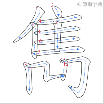 “「雋」的筆順”