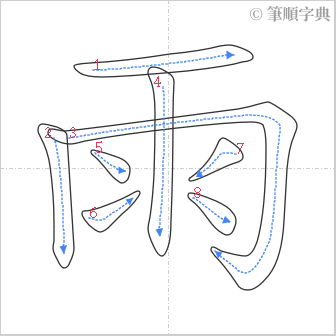 “「雨」的筆順”