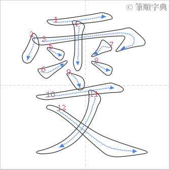 “「雯」的筆順”