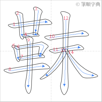 “「靺」的筆順”