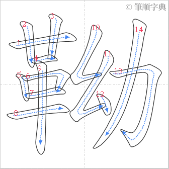 “「靿」的筆順”