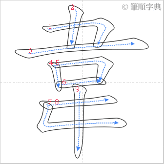 “「韋」的筆順”