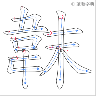 “「韎」的筆順”