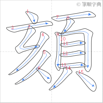 “「頦」的筆順”