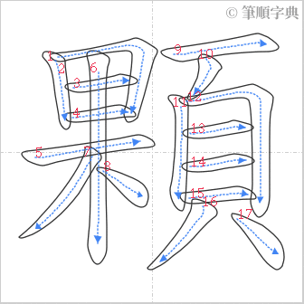 “「顆」的筆順”