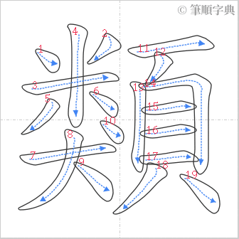 “「類」的筆順”