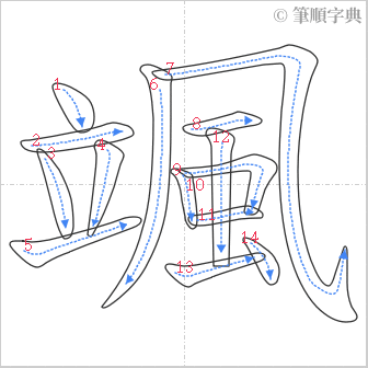 “「颯」的筆順”