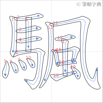 “「颿」的筆順”