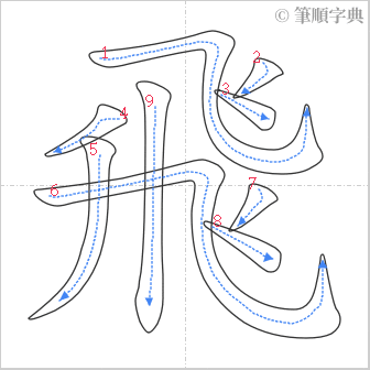 “「飛」的筆順”