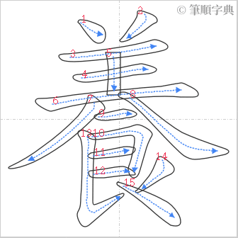 “「養」的筆順”