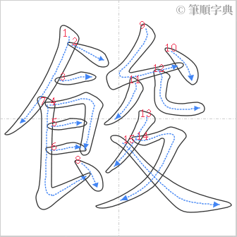 “「餕」的筆順”