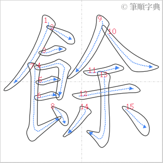 “「餘」的筆順”