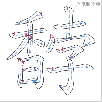 “「馞」的筆順”