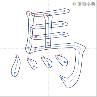 “「馬」的筆順”